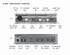 M-AUDIO FIREWIRE SOLO 
