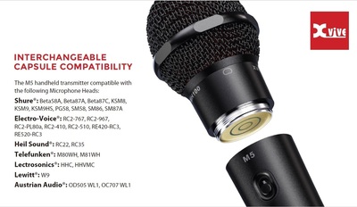 XVIVE M5 - SISTEMA MICROFONO WIRELESS HANDHELD A CAPSULE INTERCAMBIABILI