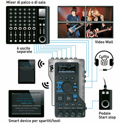 M-LIVE B BEAT 32 GB